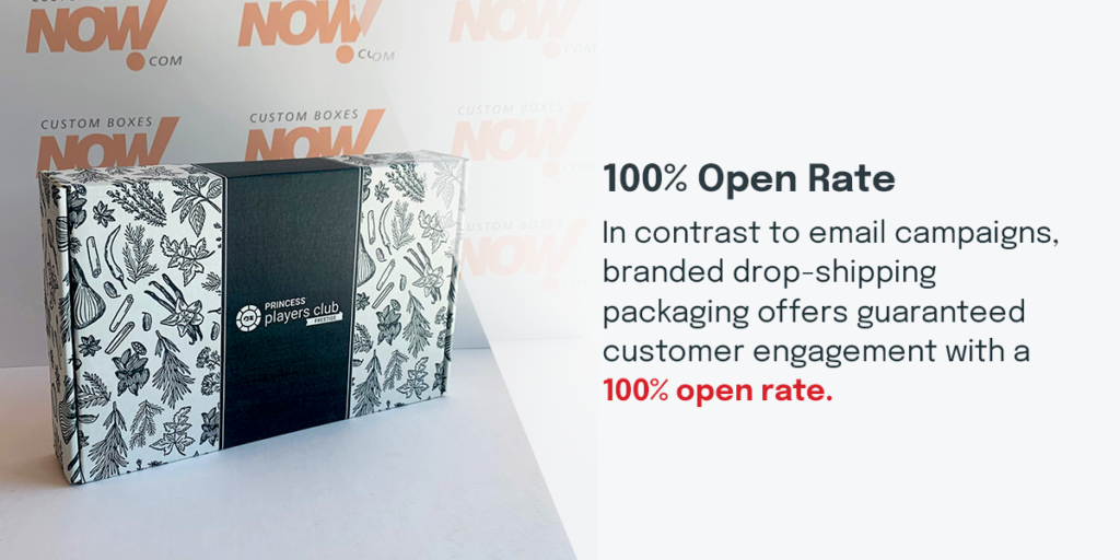 100% Open rate from drop shipping packages