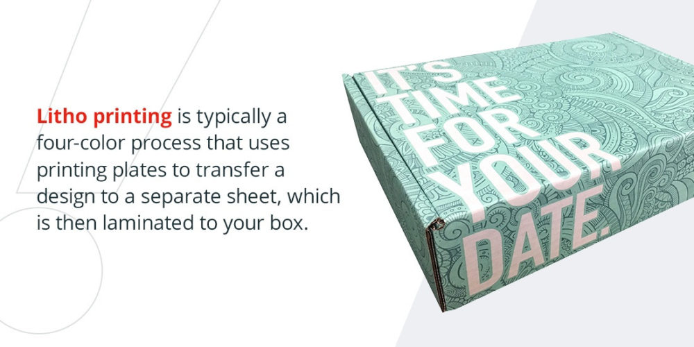 What Are Corrugated Printing Plates? Custom Boxes Now